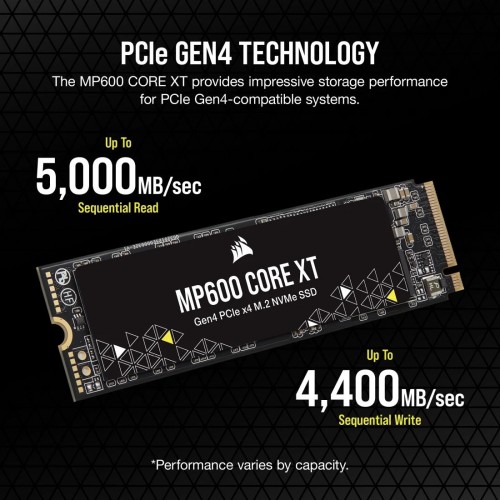 Corsair MP600 CORE XT R2
