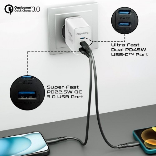 Promate PowerPort 45W
