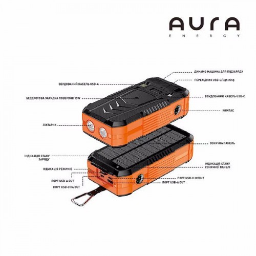 Aura NRG-40SE