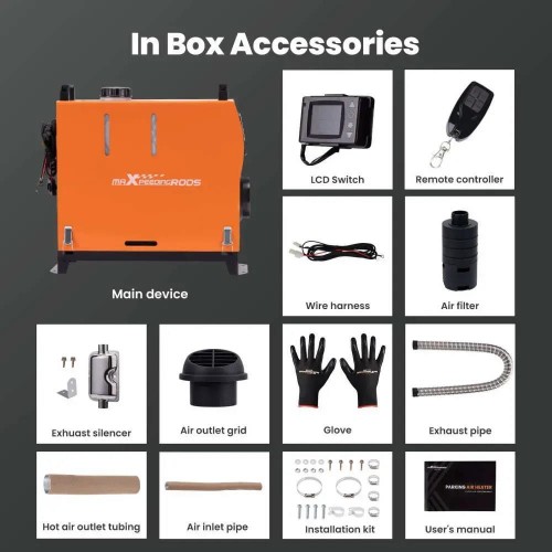 MaXpeedingRods MXR-2Y