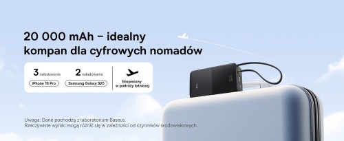 BASEUS Bipow2 Pro 20000 22.5W