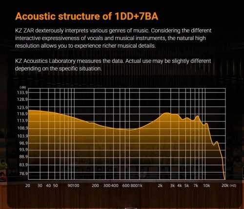 Knowledge Zenith ZAR Mic