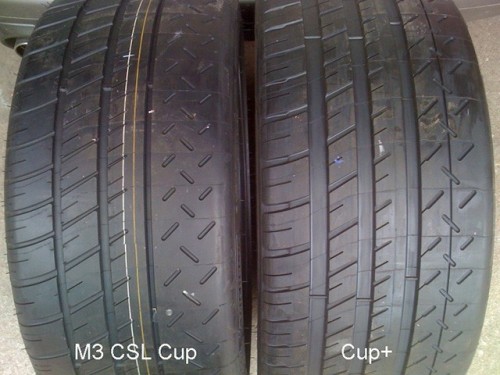 Michelin Pilot Sport Cup и Pilot Sport Cup Plus