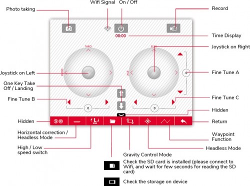 Syma X15W