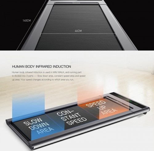 HouseFit E-M100 Walker