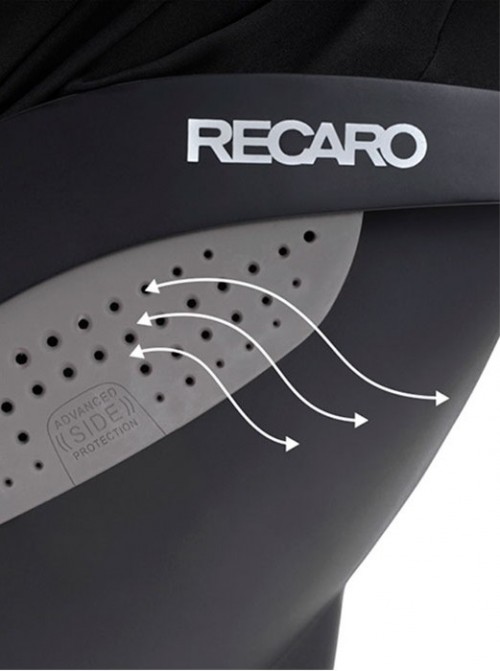 RECARO Avan