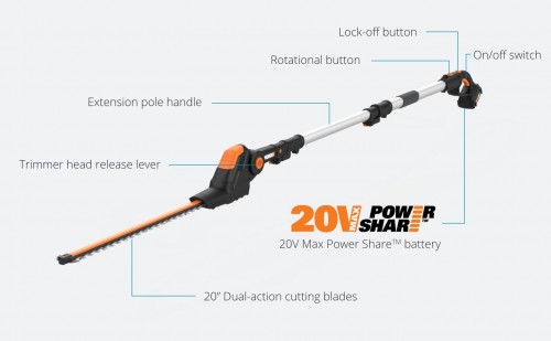 Worx WG252E.9