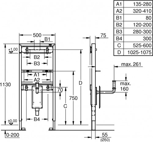 Grohe 38625001