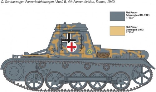 ITALERI Sd.Kfz.265 Panzerbefehlswagen (1:72)