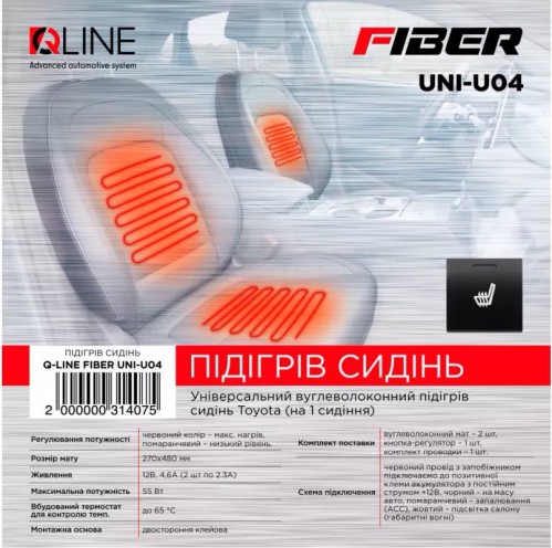 QLine Fiber UNI-U04