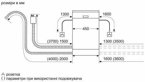 Siemens SR 63HX65 MK