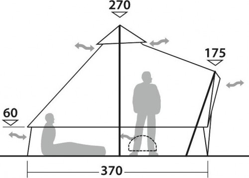 Robens Klondike Tipi