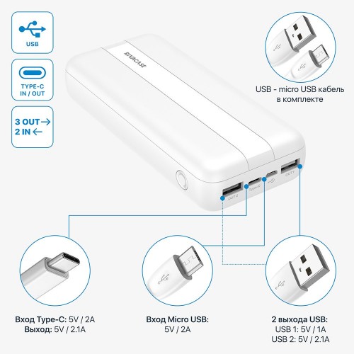 RIVACASE Rivapower VA2081