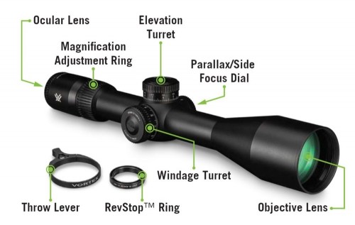 Vortex Venom 5-25x56 FFP (EBR-7C MOA)