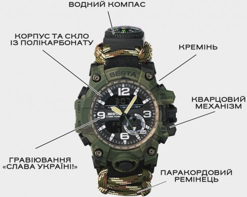 Besta Military