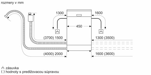 Bosch SPI 4EMS24E