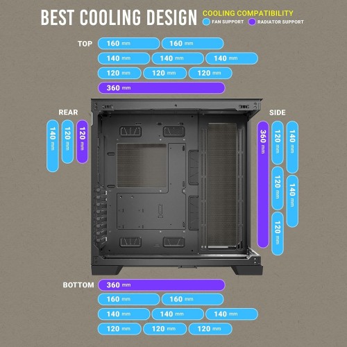 Antec C8 Black