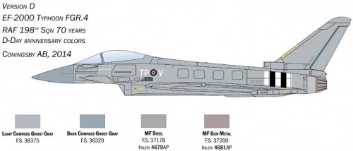 ITALERI EF-2000 Typhoon In R.A.F. Service (1:72)