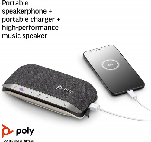 Poly Sync 20 Plus