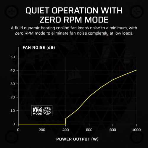 Corsair CP-9020257-EU