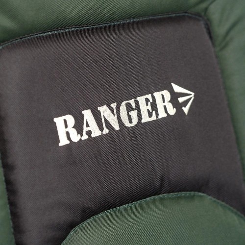 Ranger RA 2252