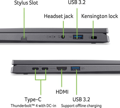 Acer Aspire Spin 14 ASP14-52MTN