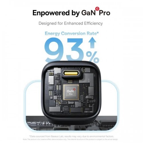 BASEUS PicoGo GaN Fast Charger 45W