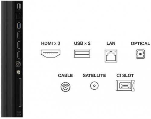 TCL 50C6KS