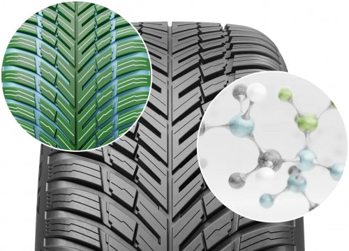 Nokian Seasonproof 2
