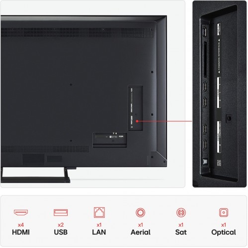 LG 75QNED93 2025