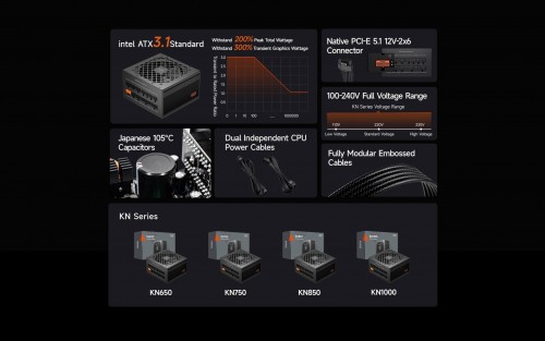 PCCooler KN850