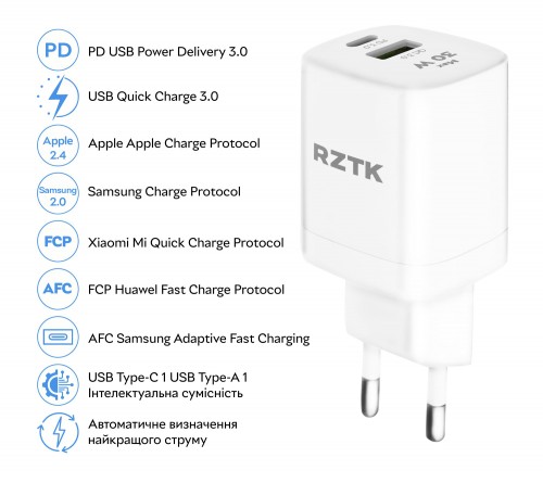 RZTK Block PD 30W USB-A + USB-C