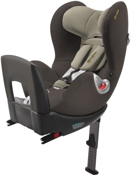 Cybex Sirona