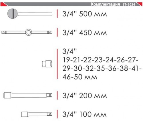 Комплектация Intertool ET-6024