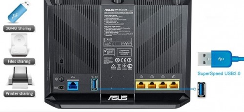 Asus DSL-AC68U