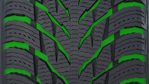 Nokian Hakkapeliitta R3