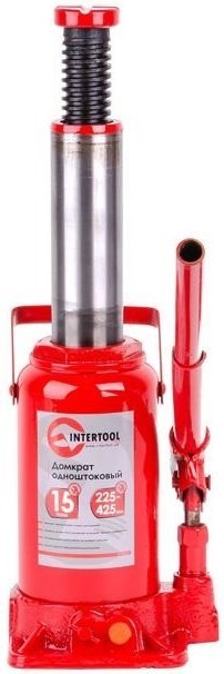 Intertool GT0027