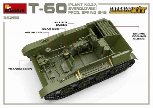 MiniArt T-60 Plant N.37 Sverdlovsk Prod. Spring 1942 (1:35)