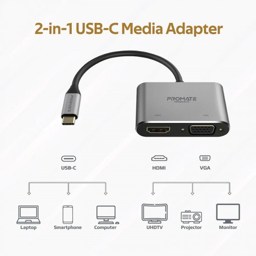 Promate MediaHub-C2