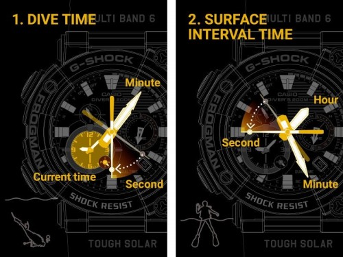 Casio G-Shock GWF-A1000-1A