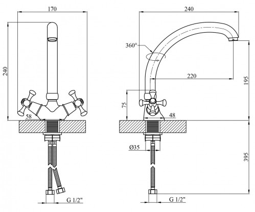 KRONER Rhein-C032 CV017352