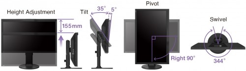 Eizo ColorEdge CG2700S