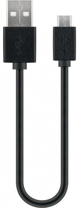 Goobay Slimline 10000