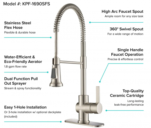 Kraus Britt KPF-1690SFS