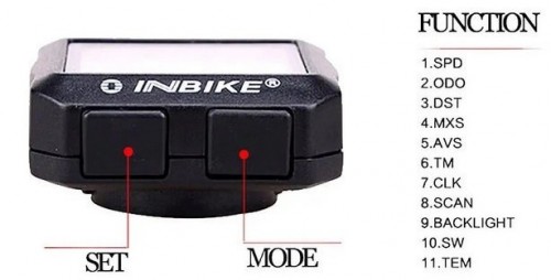 INBIKE IC528