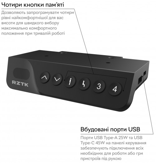 RZTK eDesk USB