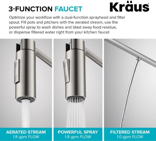 Kraus Oletto KFF-2631SFS