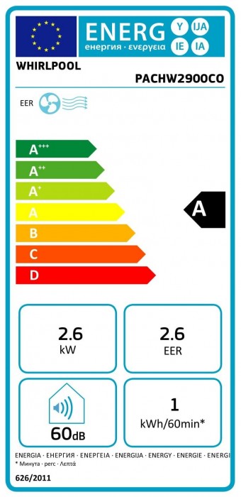 Whirlpool PACW2900CO