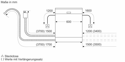 Bosch SMI 6ZCS00E