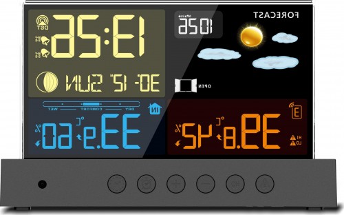 Meteo SP110